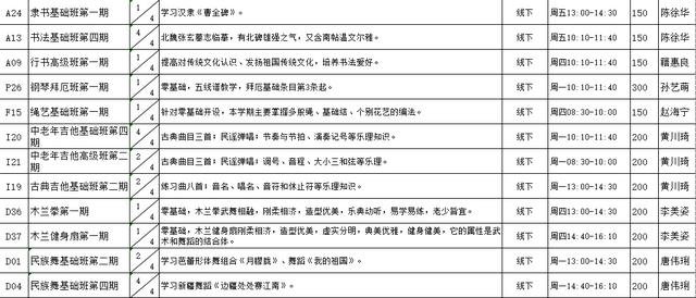 手风琴培训学校，北京手风琴培训学校（普陀区老年大学2022年秋季学期招生啦）