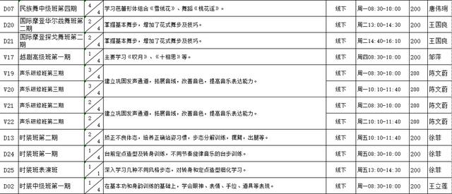 手风琴培训学校，北京手风琴培训学校（普陀区老年大学2022年秋季学期招生啦）