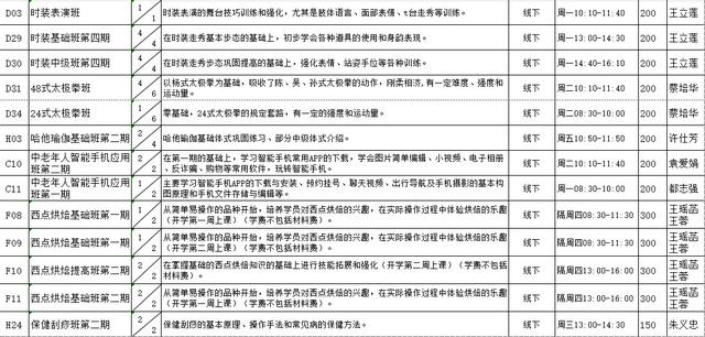 手风琴培训学校，北京手风琴培训学校（普陀区老年大学2022年秋季学期招生啦）