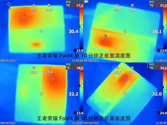 下半年最值得期待的折叠屏手机，Fold4：竞争日益激烈下