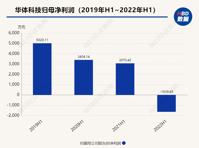 智慧城市概念股票代码,智慧城市概念股（买入这只涨停股的股民却尴尬了）