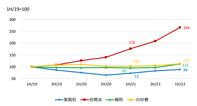康师傅饮料系列，康师傅茶饮料（康师傅方便面净利暴跌39%）