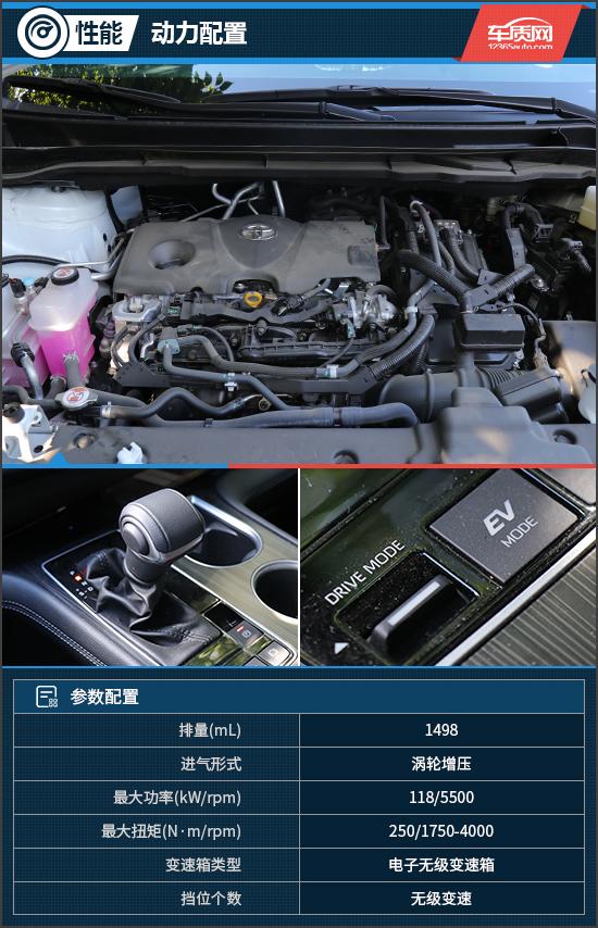 丰田sienna，丰田Sienna叫什么名字（试驾广汽丰田赛那SIENNA）