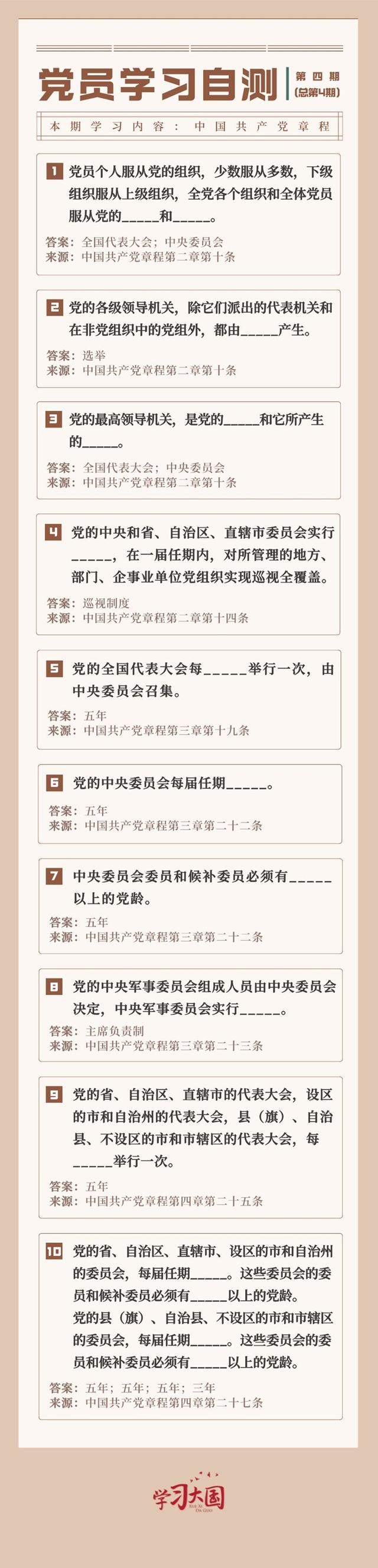 党的最高权力机关，党的最高权力机关是什么（党的最高领导机关是党的全国代表大会和它所产生的中央委员会）