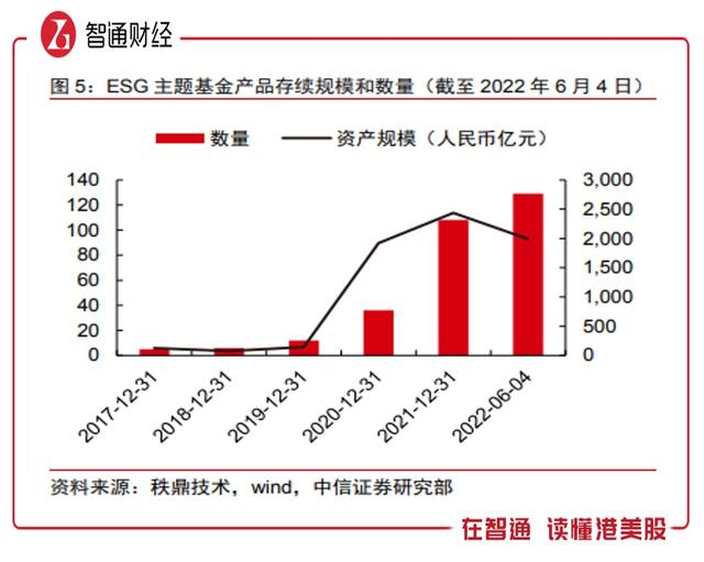 亿联银行是哪个借钱平台的，亿联银行是什么贷款（<FINV.US>配置机会）