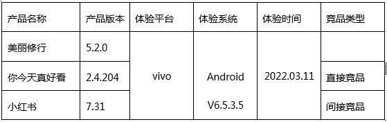 化妆品批发网站(化妆品供应链平台)