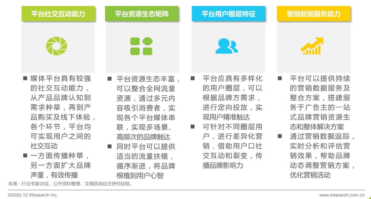 化妆品批发网站(化妆品供应链平台)
