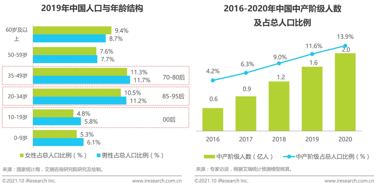 美丽修行（化妆品的成分之战）