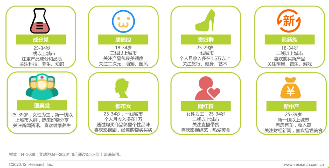 化妆品批发网站(化妆品供应链平台)