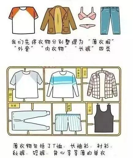 一般大学开学时间是在几号，大学一般几月几号开学（你的必备“功课”做好了吗）