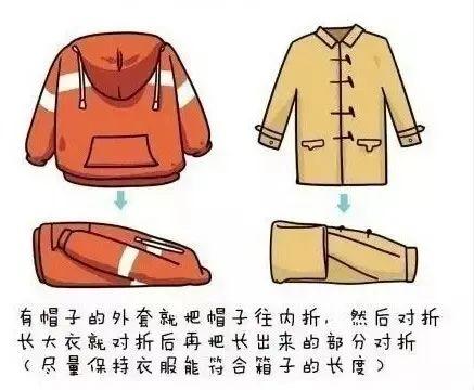 一般大学开学时间是在几号，大学一般几月几号开学（你的必备“功课”做好了吗）