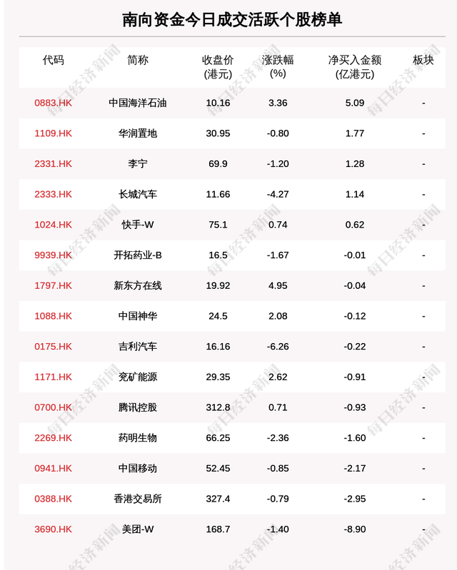 新东方股价，新东方股价为什么暴跌 该公司最近怎么了