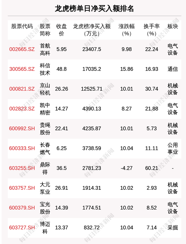 新东方股价，新东方股价为什么暴跌 该公司最近怎么了