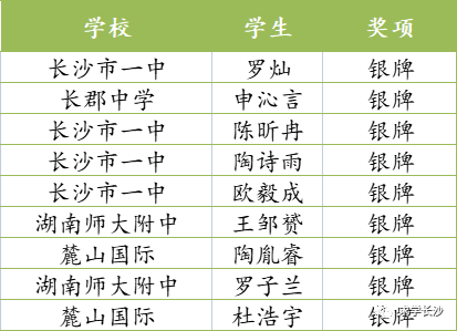 股票金9銀10什麼意思股票金九銀十什麼意思湖南這些學生或獲保送清華