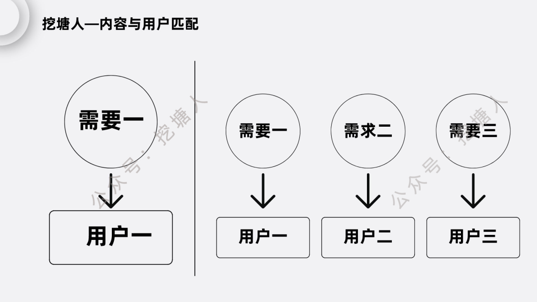 如何建立自己的微信公众号(微信如何申请小程序)