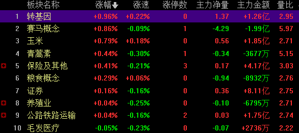 科创新源股票，科创新源股票价格是多少（宁德时代高开低走跌4%）