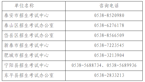 初中教资报名需要什么条件，报考初中教师的条件（泰安想当老师的注意）