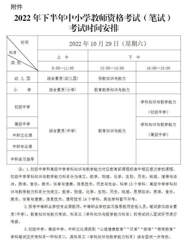 初中教资报名需要什么条件，报考初中教师的条件（泰安想当老师的注意）