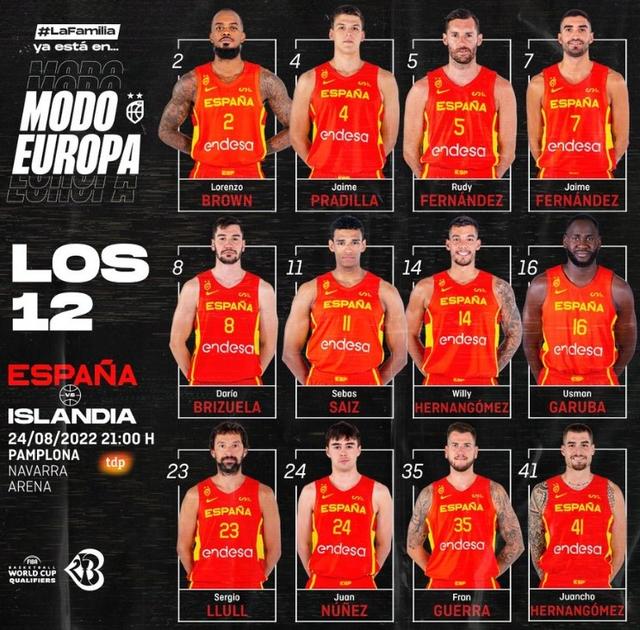 西班牙男篮名单，欧锦赛篮球名单（埃尔南戈麦斯兄弟u0026加鲁巴领衔）