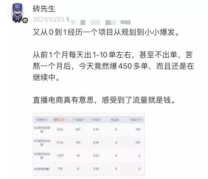直播带货流程(一个新手怎么做直播带货)