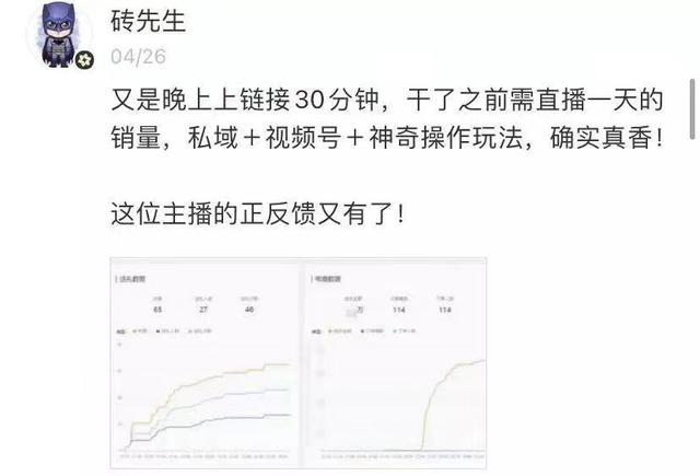 直播带货后面怎么个流程，带货直播间流程？