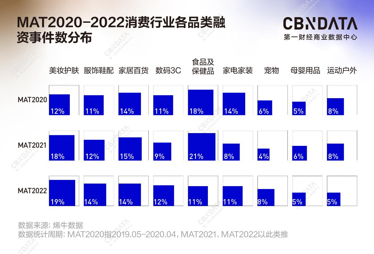 最热门的技术行业(十大热门行业)