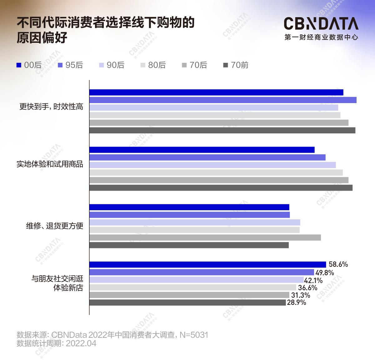 最热门的技术行业(十大热门行业)