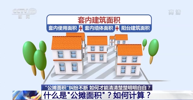 产权比率多少比较合适，产权比率多少合适（“公摊面积”多少算合理）