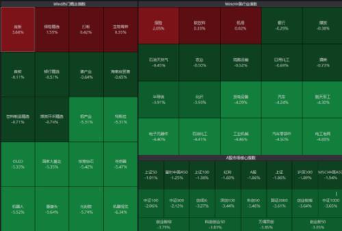 股市大跌的真正原因，股市大跌的真正原因2022（A股突然大跌，原因何在）