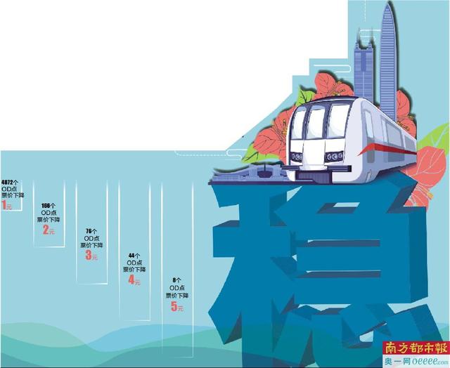 深圳地铁票价查询，深圳地铁线路票价图（最新深圳地铁票价表公布）