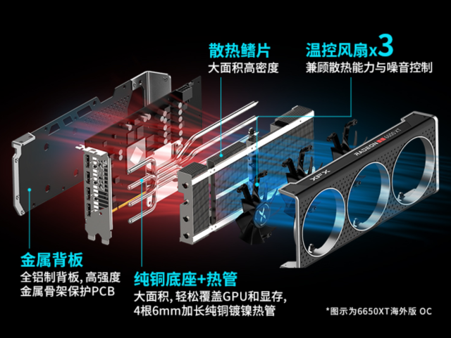 显卡检测是否损坏，显卡检测工具mats使用教程（等等党永不为奴还是早买早享受）