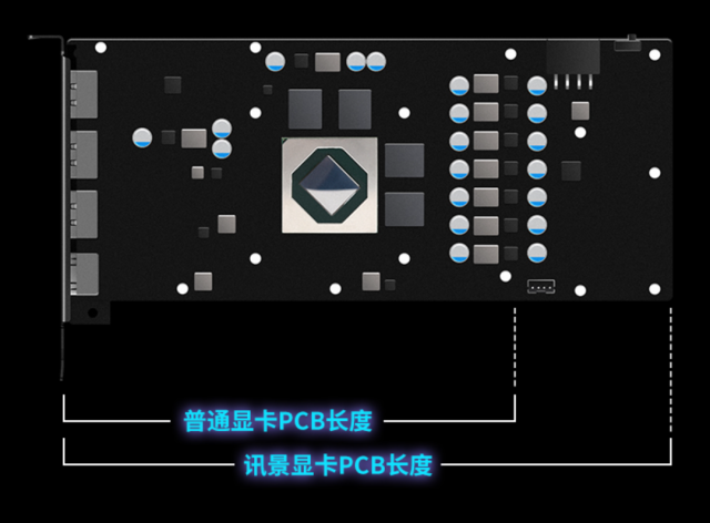 显卡检测是否损坏，显卡检测工具mats使用教程（等等党永不为奴还是早买早享受）