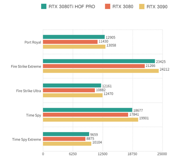 显卡检测是否损坏，显卡检测工具mats使用教程（等等党永不为奴还是早买早享受）