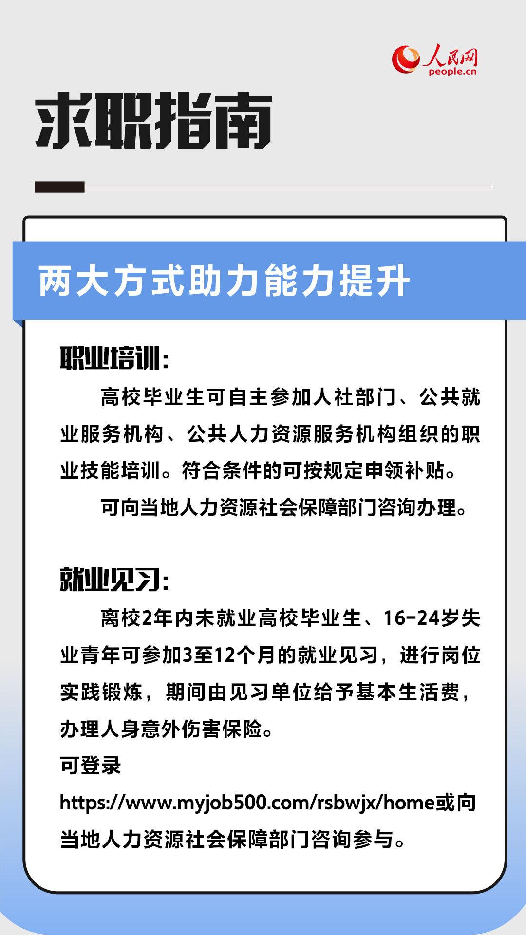 好的求职网站(找工作哪个网站好)