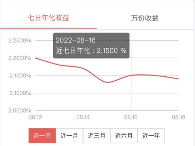 五大银行哪个理财最好，2021年五大银行哪个理财最好（6大国有行谁更规范、谁对用户最友好）