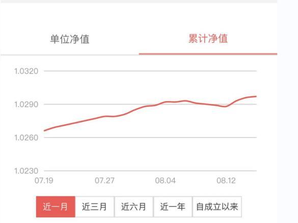 五大银行哪个理财最好，2021年五大银行哪个理财最好（6大国有行谁更规范、谁对用户最友好）