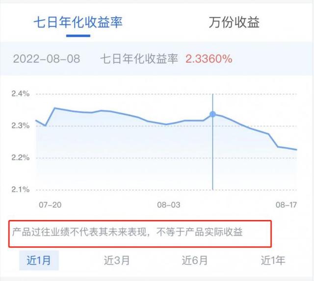 五大银行哪个理财最好，2021年五大银行哪个理财最好（6大国有行谁更规范、谁对用户最友好）