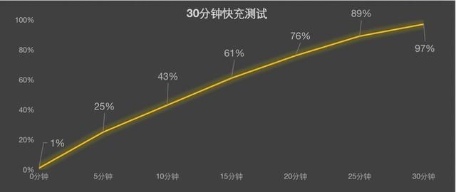 6寸照片打印机怎么选尺寸，打印机如何设置打印6寸照片（Z6全面评测：性能小超人）