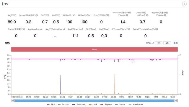 6寸照片打印机怎么选尺寸，打印机如何设置打印6寸照片（Z6全面评测：性能小超人）