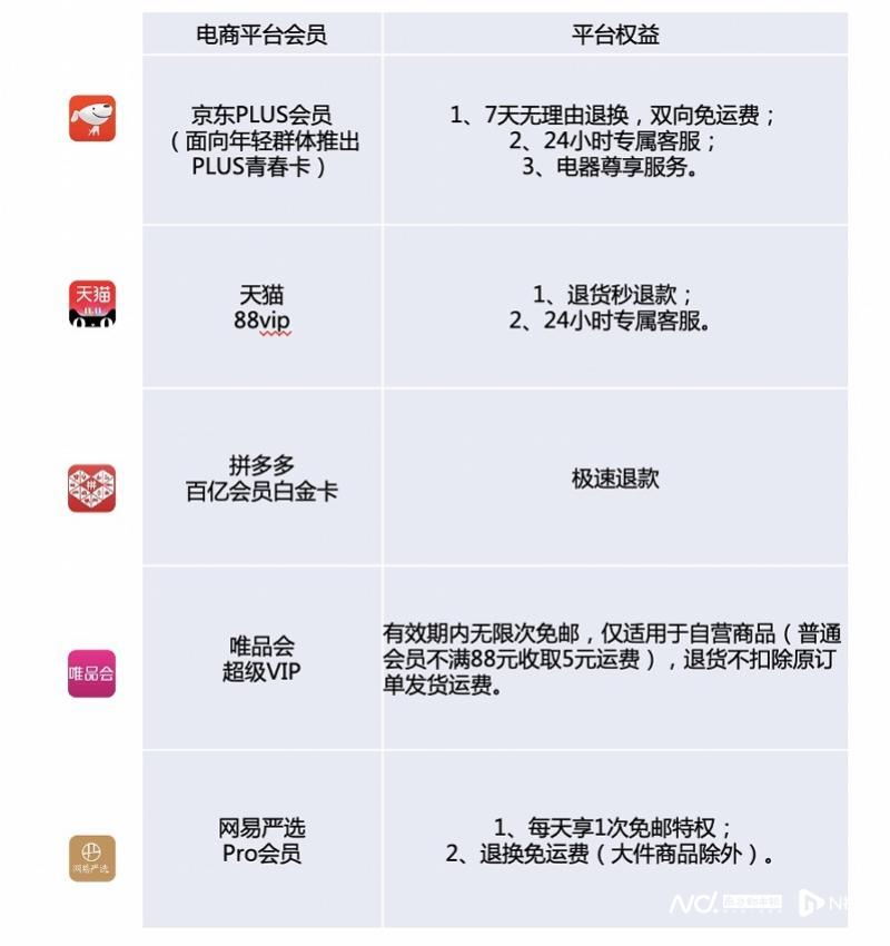 淘宝网折扣(淘宝怎么打折)