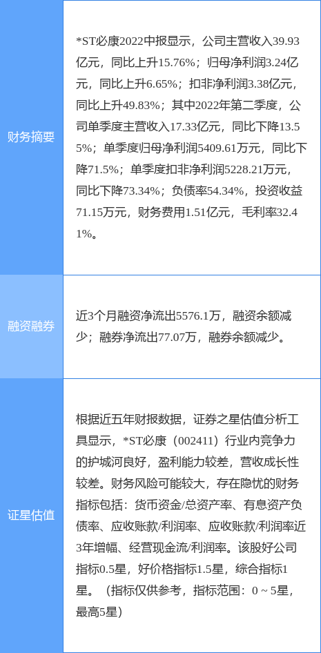 必康股份股票，必康股份股票复牌跌停（0024118月26日9点34分封跌停板）