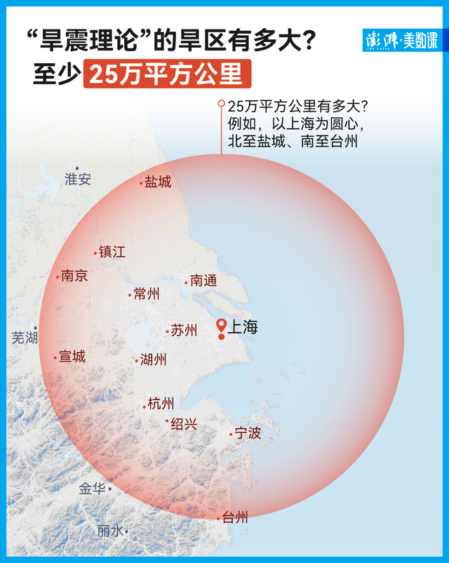 一平方公里有多大，1平方公里等于多少亩平方米（一平方公里等于多少亩？谢谢）