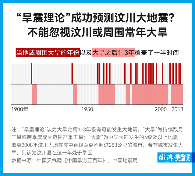 一平方公里有多大，1平方公里等于多少亩平方米（一平方公里等于多少亩？谢谢）