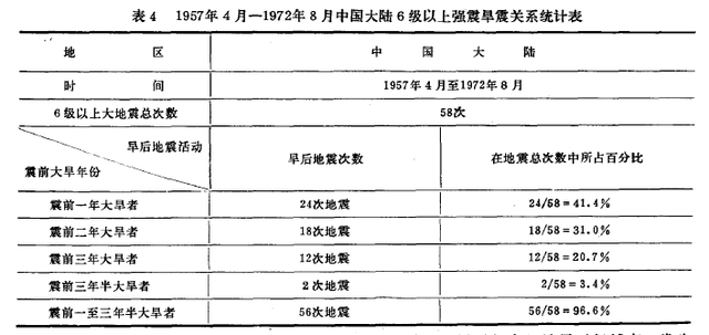 一平方公里有多大，1平方公里等于多少亩平方米（一平方公里等于多少亩？谢谢）