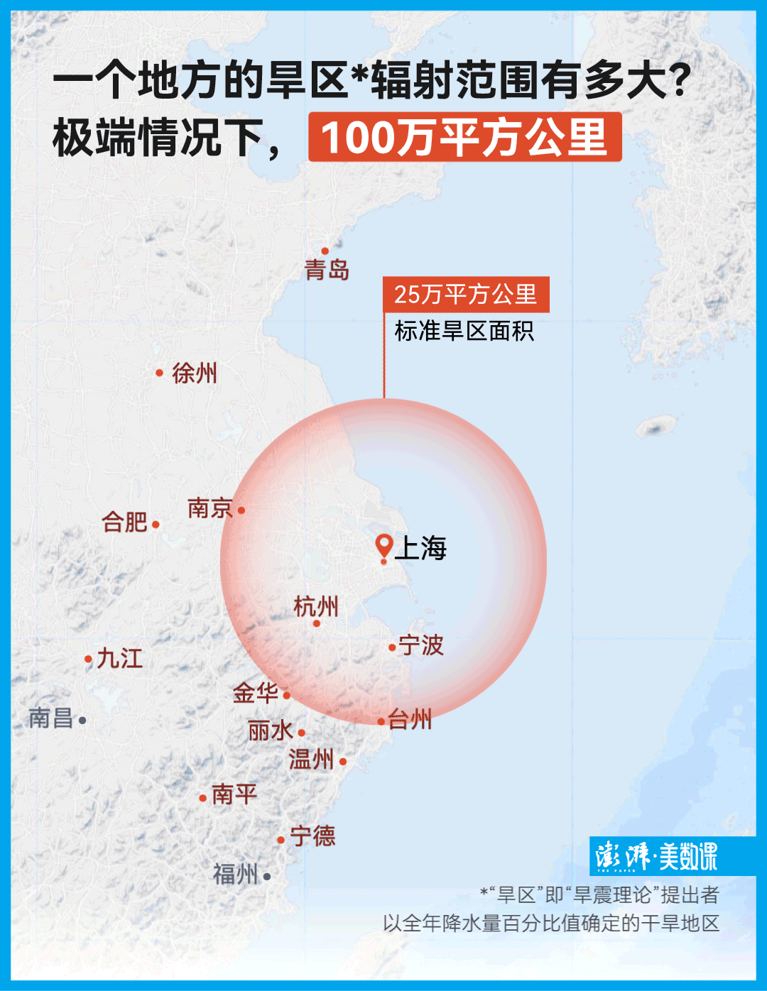 一平方公里有多大，1平方公里等于多少亩平方米（一平方公里等于多少亩？谢谢）