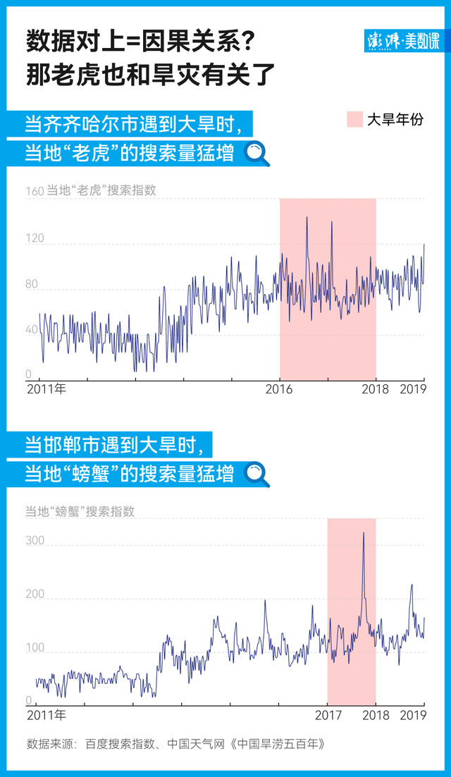 一平方公里有多大，1平方公里等于多少亩平方米（一平方公里等于多少亩？谢谢）