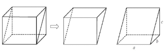 数学历史小故事，数学历史故事（古代算数几何形体——阳马与鳖臑）