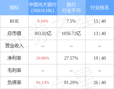 光大信用卡积分兑换商城官网，光大信用卡积分怎么兑换机票（&amp;lt;第一期&amp;gt;已于近日在全国银行间债券市场发行完毕）