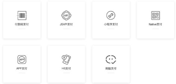 网上支付的方法，网上支付有哪些方式（0基础开启“支付之门”）