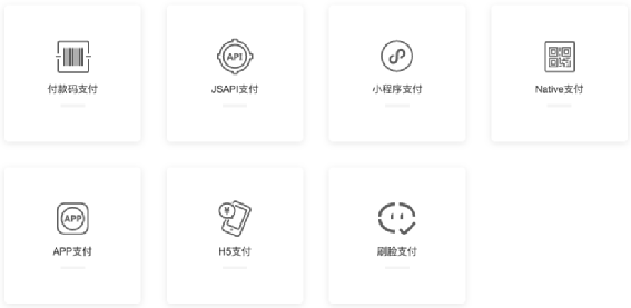 网上支付的方法，网上支付有哪些方式（0基础开启“支付之门”）